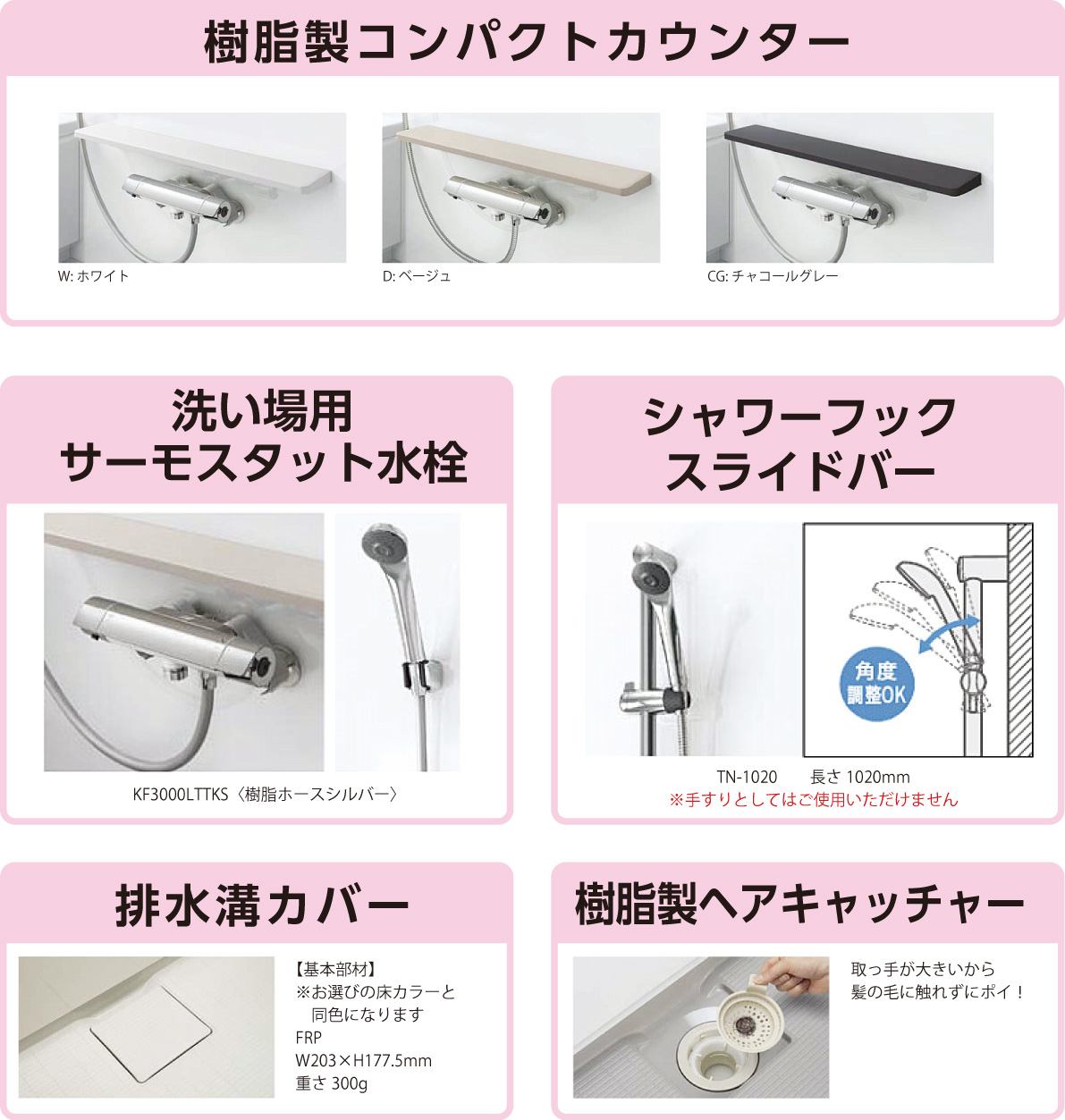 樹脂製コンパクトカウンター、洗い場用サーモスタット水栓、シャワーフックスライドバー、排水溝カバー、樹脂製ヘアキャッチャー