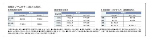 スクリーンショット 2026-02-18 9.25.44